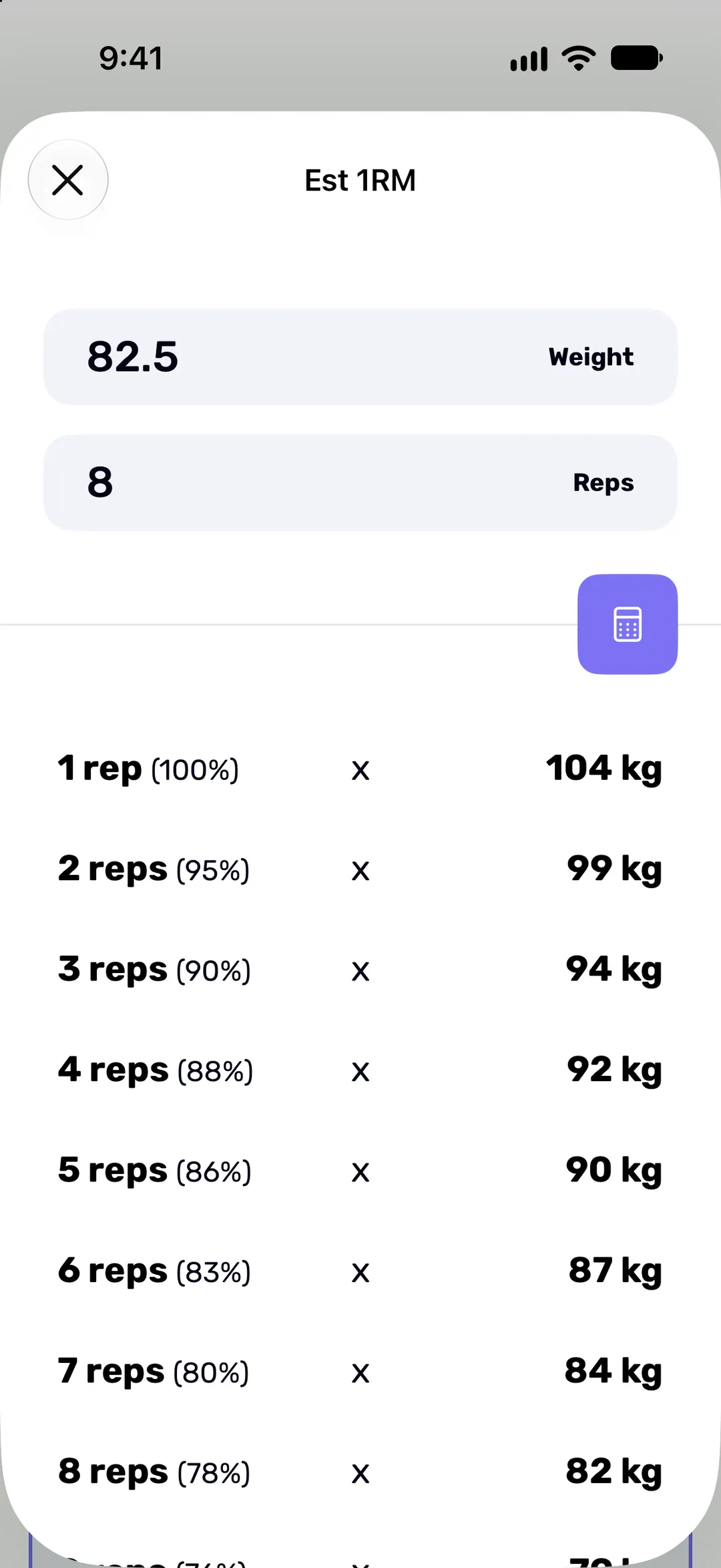 The 1RM calculator with a table of weights for one to eight reps.